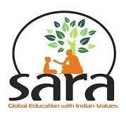 saravns987
